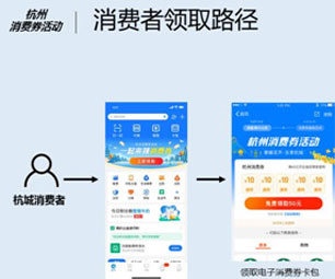 4月10日上午10点杭州继续发放电子消费券