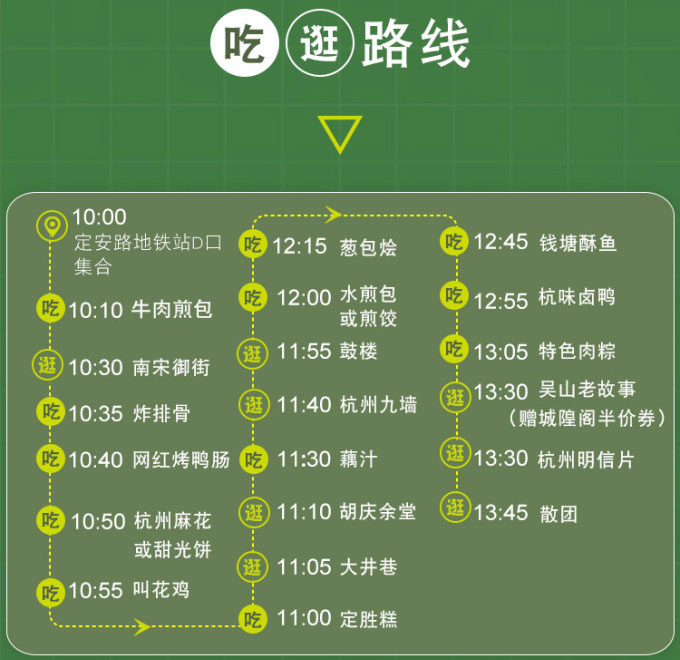 吃货半日游