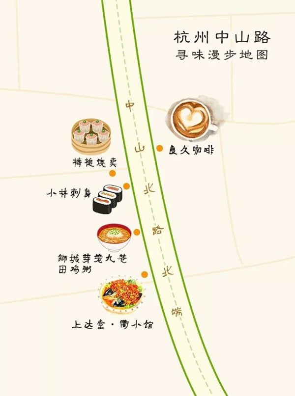 中山北路北端觅食地图