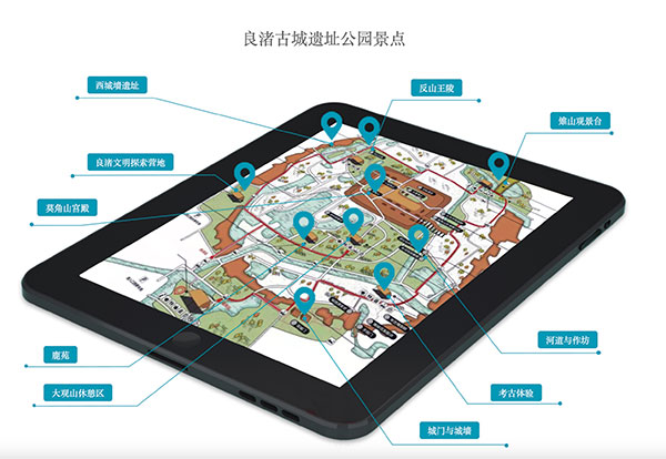 良渚古城遗址公园景点
